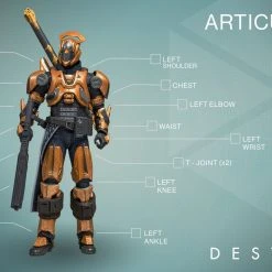 McFarlane Toys Destiny - Iron Banner Hunter Million Million Shader Actionfigur 12 McFarlane Toys Destiny - Iron Banner Hunter Million Million Shader Actionfigur -Force of Will Geschäft fig89028 2